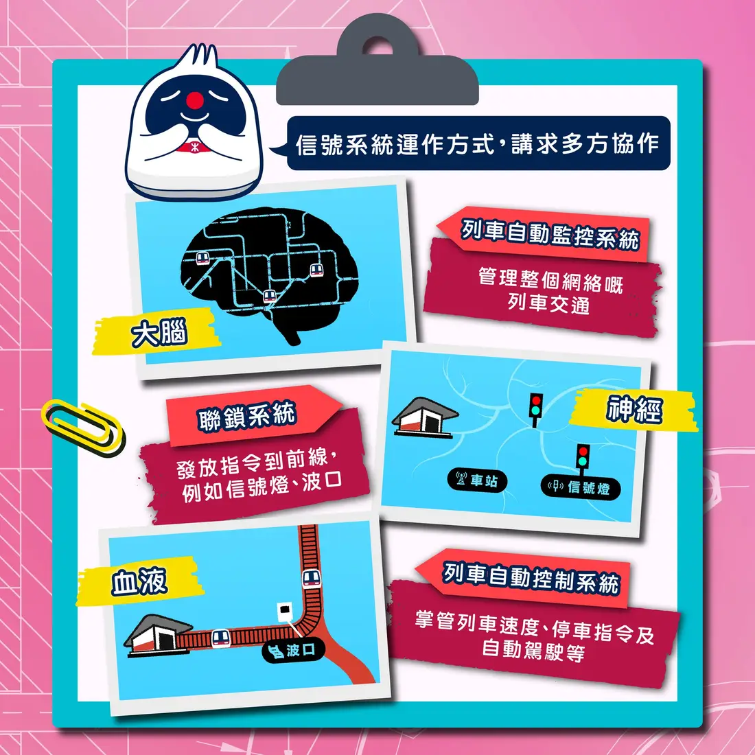 MTR campaign content 4