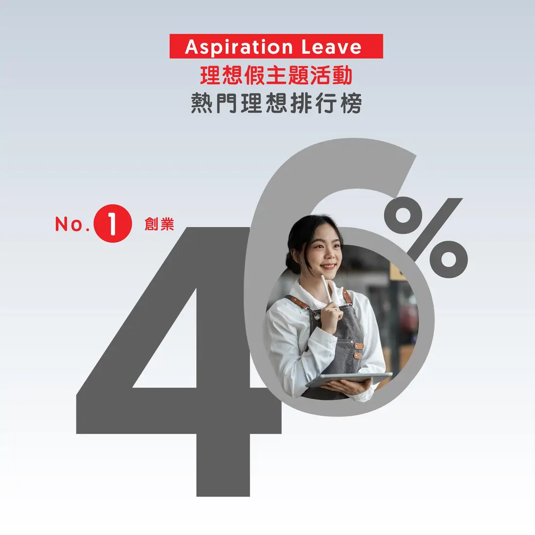 OCBC campaign content 7